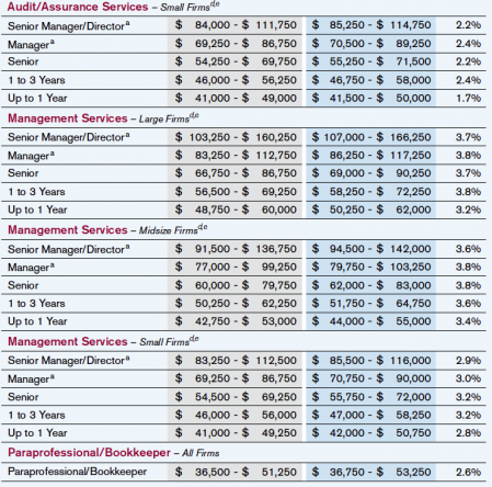 Screen shot 2010-10-13 at 8.39.30 PM