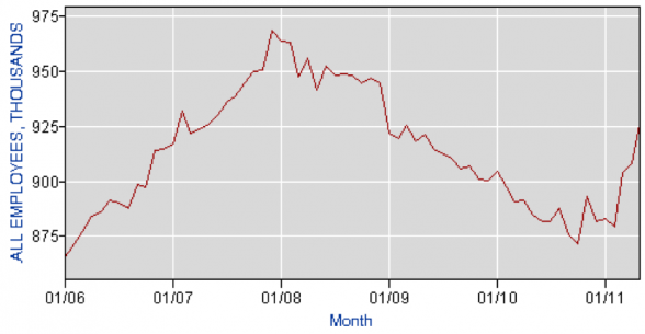 Screen shot 2011-06-15 at 9.09.56 AM