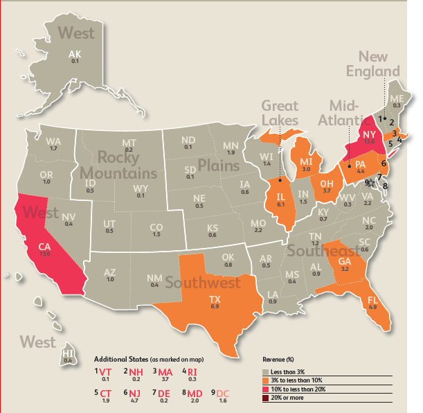 U.S. hot spots for forensics accounting and auditing