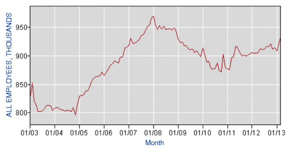 Screen Shot 2013-04-05 at 6.27.38 PM