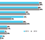 Screen Shot 2013-04-26 at 11.00.22 AM