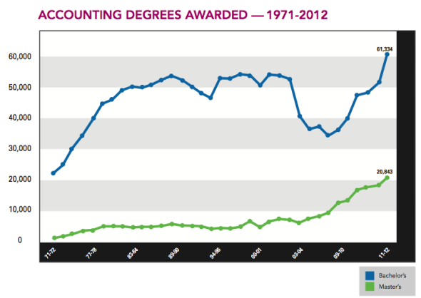 Screen Shot 2013-06-19 at 1.36.23 PM