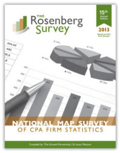 Rosenberg Survey 2013 - 2014 cvr