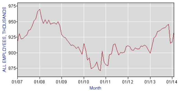 Screen Shot 2014-03-10 at 4.08.47 PM