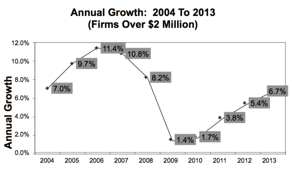 Screen Shot 2014-09-26 at 2.04.17 PM