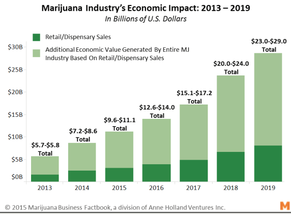 Screen Shot 2015-05-11 at 8.26.17 AM