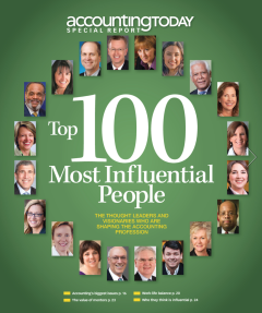 Top 100 Influential People Telberg