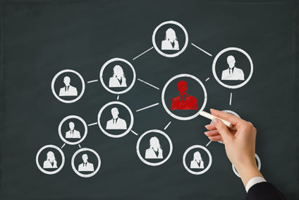 The head hunter and human resources workforce