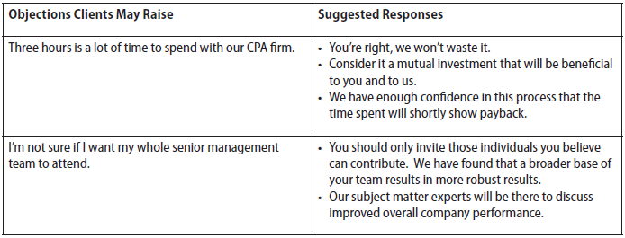 Chart of potential client objections